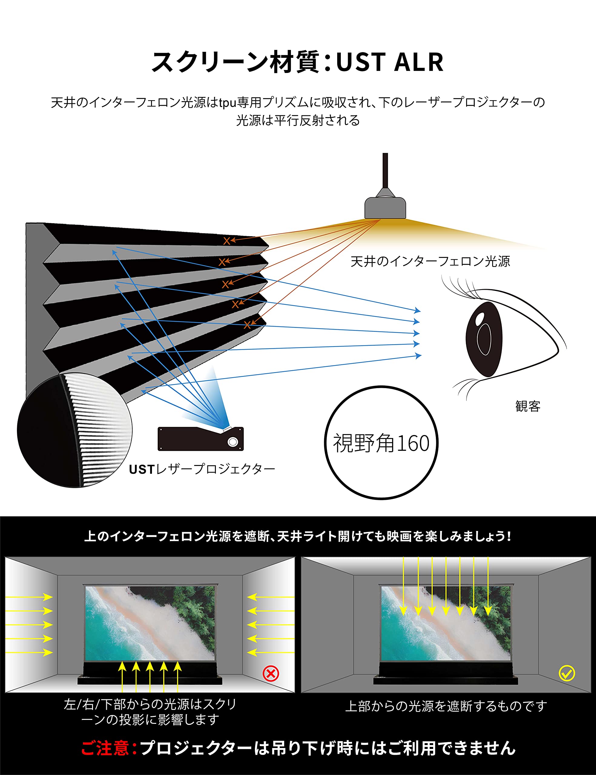 Amazon.co.jp: プロジェクタースクリーン 耐外光ホームシアター 84