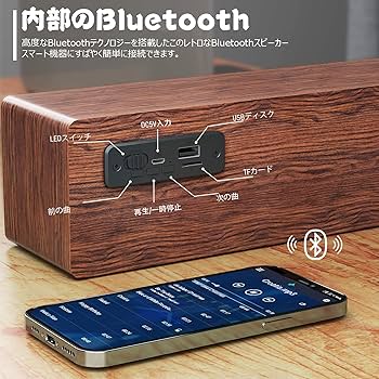 Amazon.co.jp: Bluetooth スピーカー、Smalody持ち運び便利な