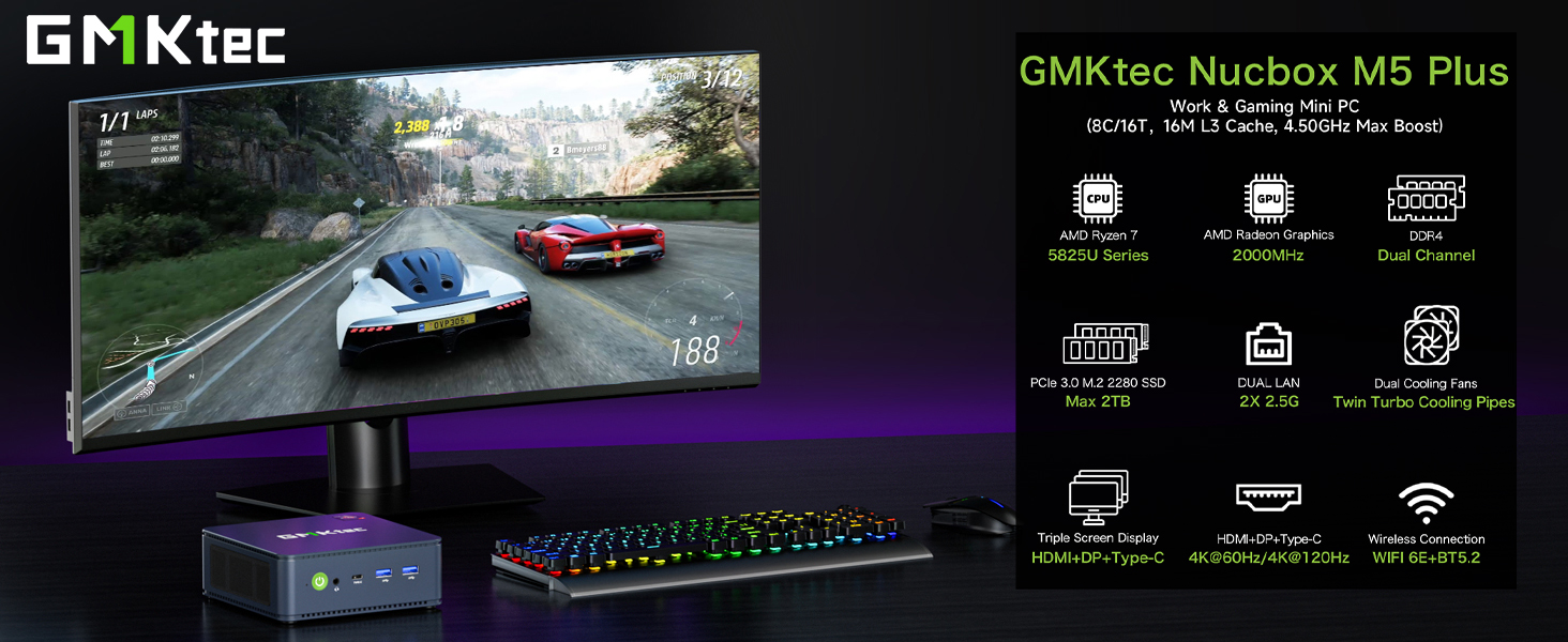 GMKtec Gaming Mini PC Ryzen 7 5825U (Upgraded 7430U/ 5700U) 32GB