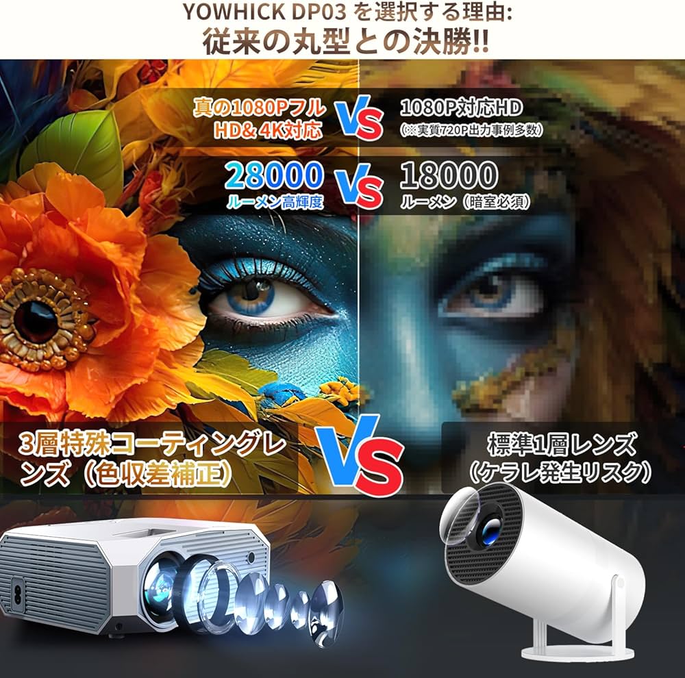 Amazon.co.jp: YOWHICK プロジェクター 家庭用 小型 【1080Pネイティブ