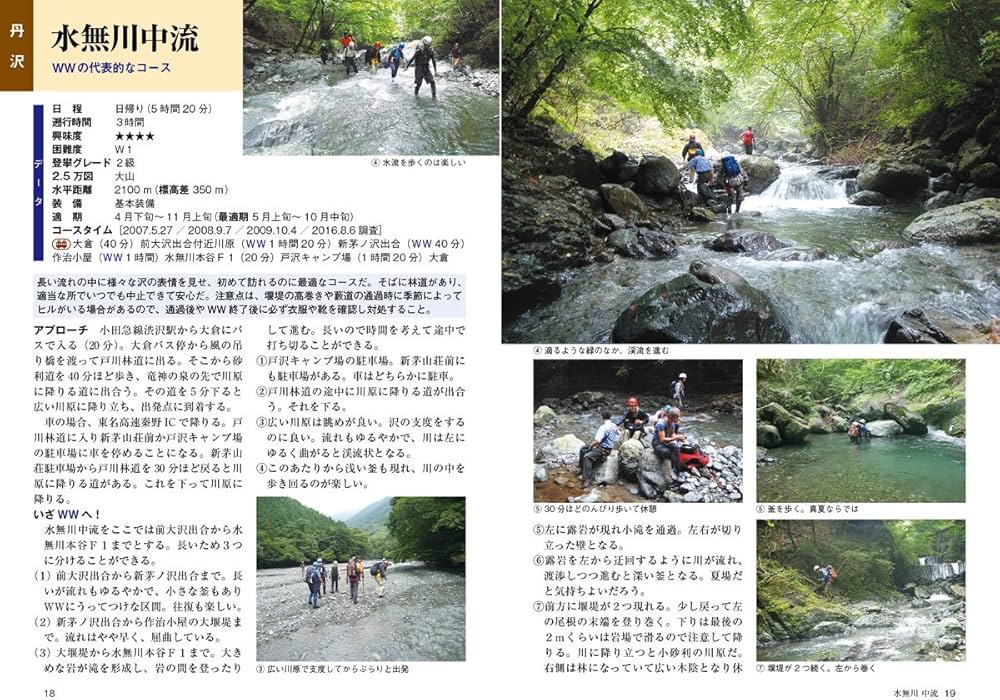 ウォーターウォーキング 1 改訂版 | 丹沢ネットワーク |本 | 通販 | Amazon