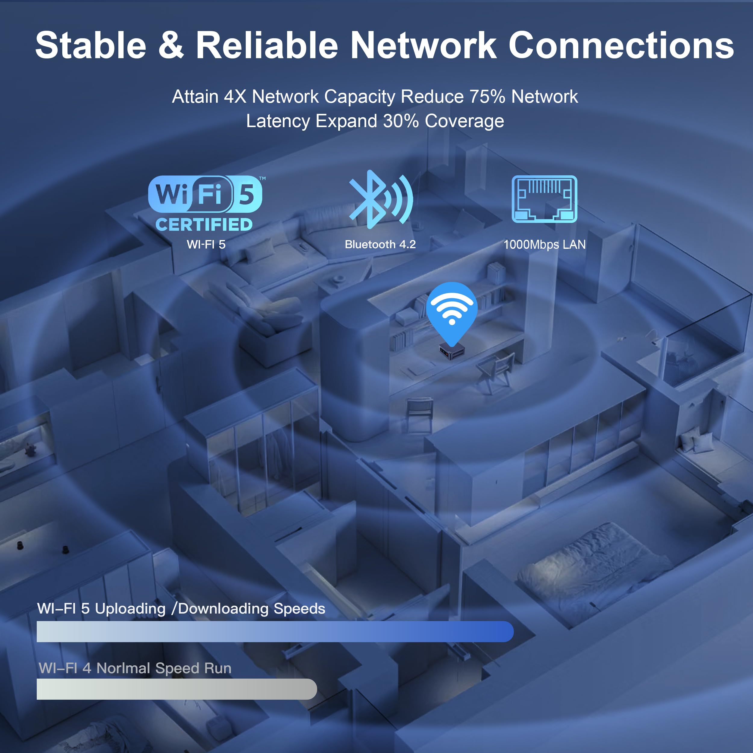 Amazon.co.jp: Beelink Mini PC, Mini S12 Pro Intel 12th N100(最大