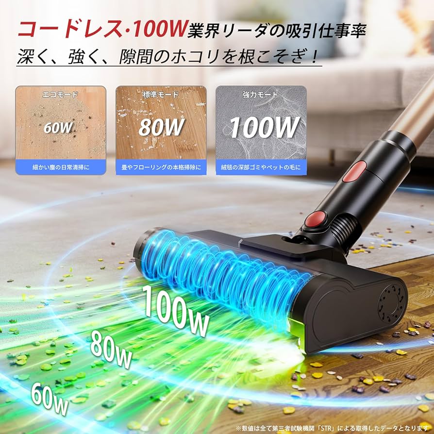Amazon | 掃除機 コードレス【2026人気掃除機トップ当選！業界初独立