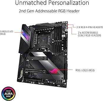 Amazon | ASUS ROG Crosshair VIII Hero X570 ATXマザーボード PCIe