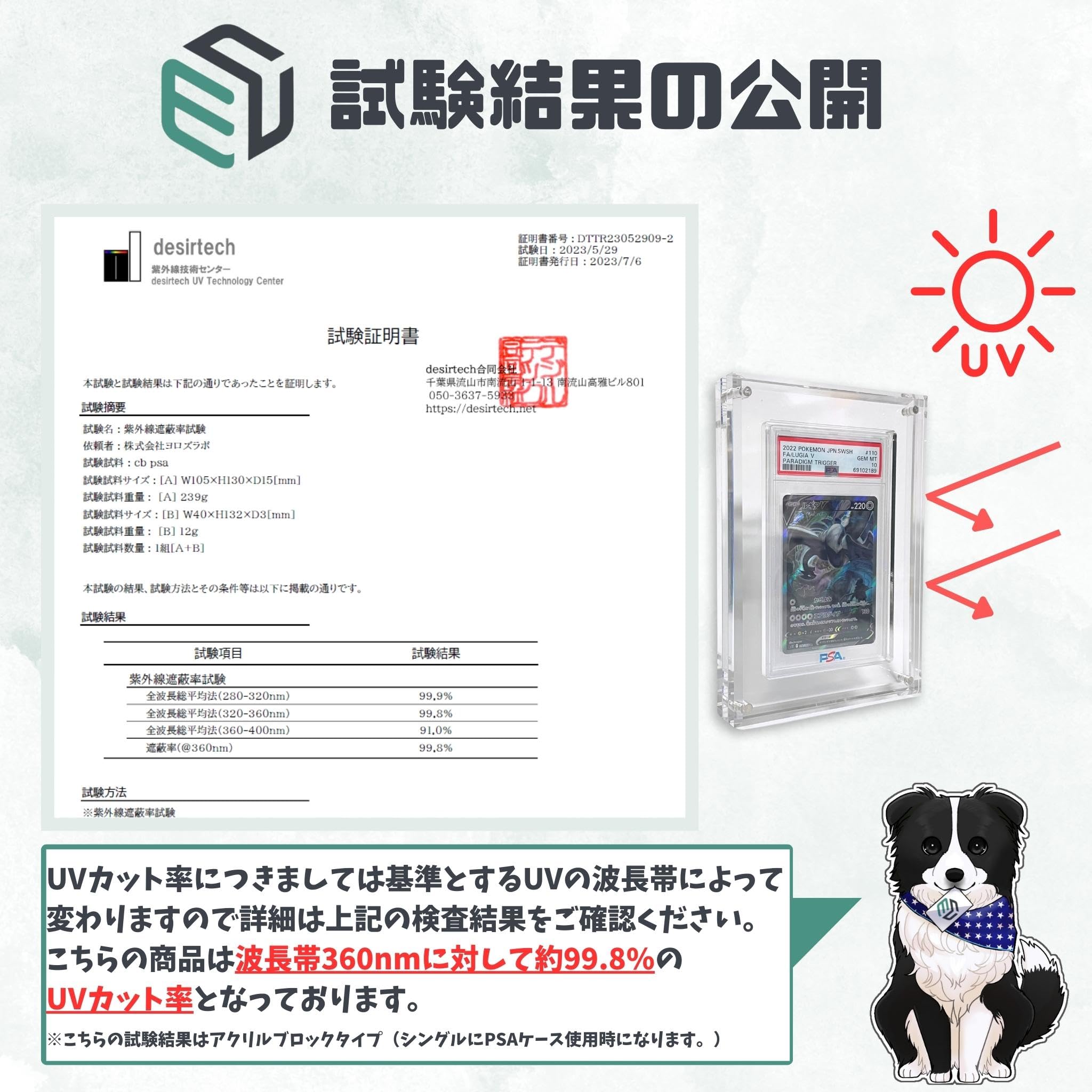 Amazon | ヨロズラボ PSA専用 マグネットローダー アクリルブロック uv