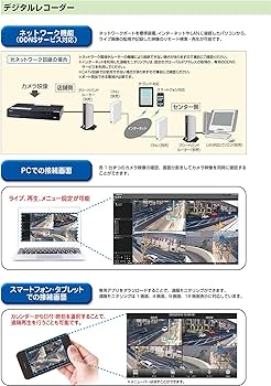 Amazon | AHDデジタルレコーダー AHD04R-A TAKEX 竹中エンジニアリング