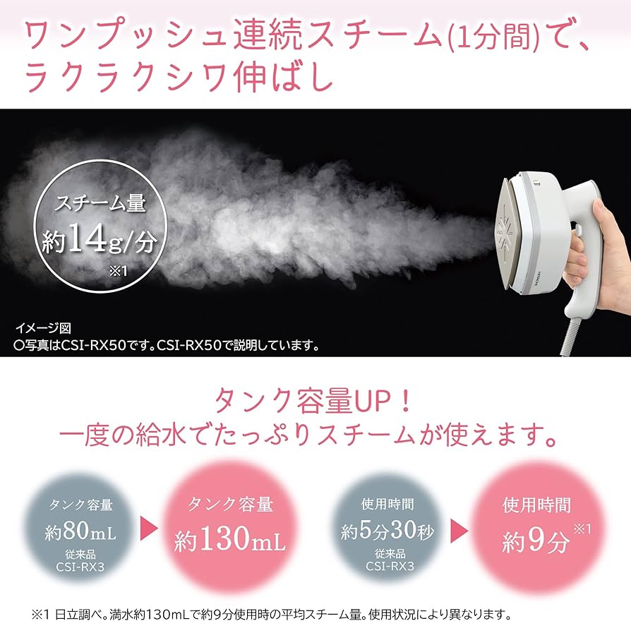 Amazon | 日立 衣類スチーマー スチームアイロン CSI-RX50 W オフ
