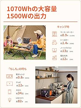 Amazon.co.jp: Jackery Solar Generator 1000 New 1070Wh ポータブル