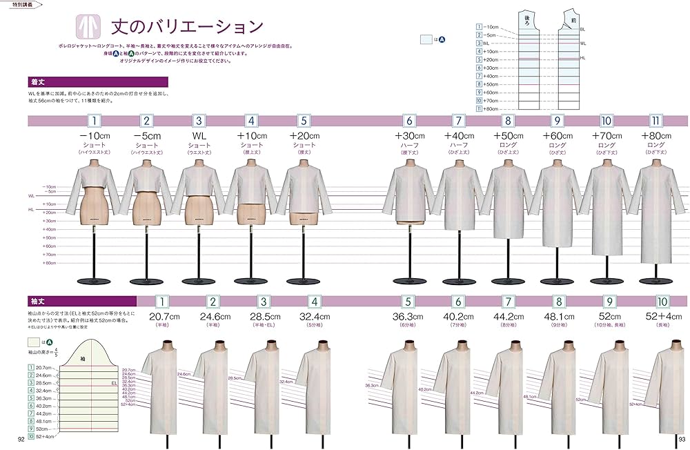 誌上・パターン塾 Vol.5 ジャケット&コート編 (文化出版局MOOKシリーズ