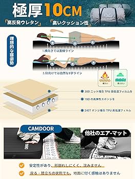 Amazon.co.jp: CAMDOOR キャンプ マット エアーマット ダブル 厚手