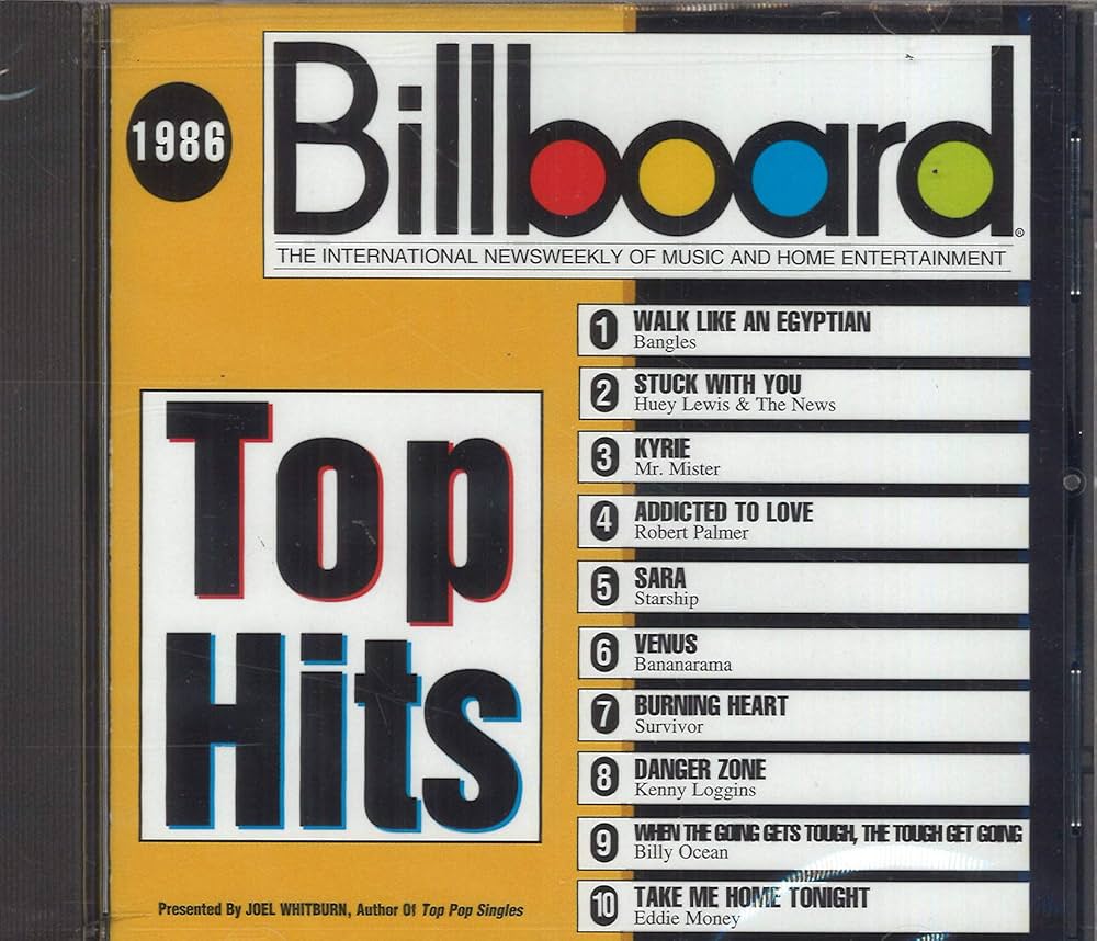 Amazon.co.jp: 1986-Billboard Top Hits: ミュージック