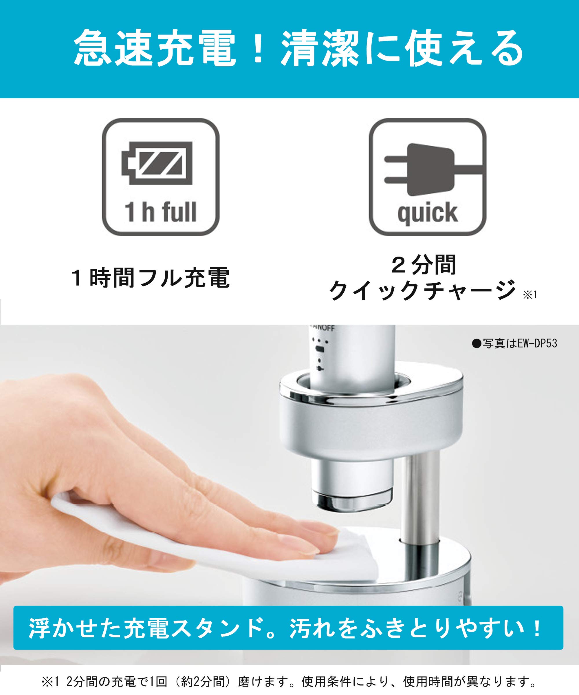 Amazon.co.jp: パナソニック 電動歯ブラシ ドルツ ピンク EW-DP33-P