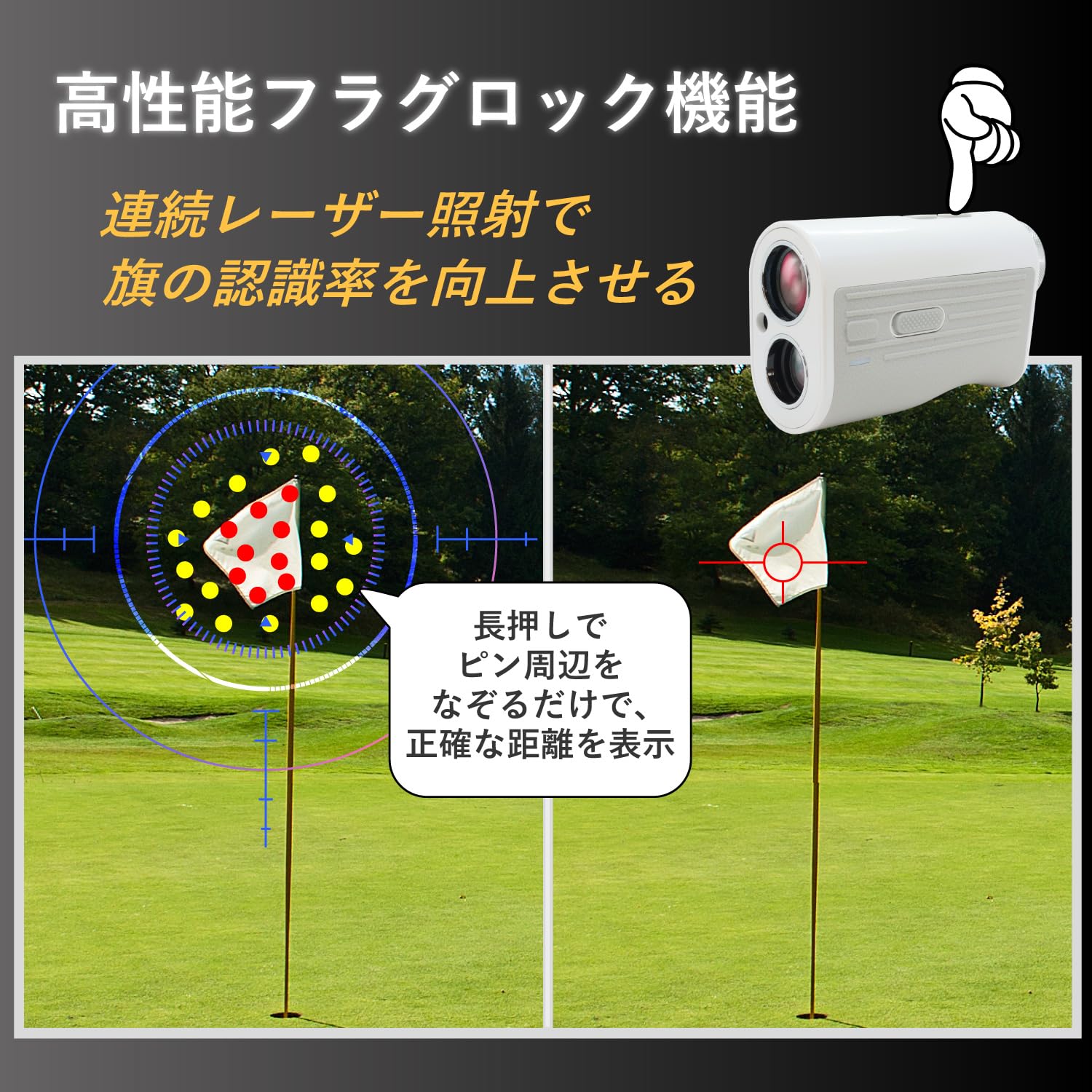 Amazon.co.jp: Danact ゴルフレーザー距離計 2カラーディスプレイ