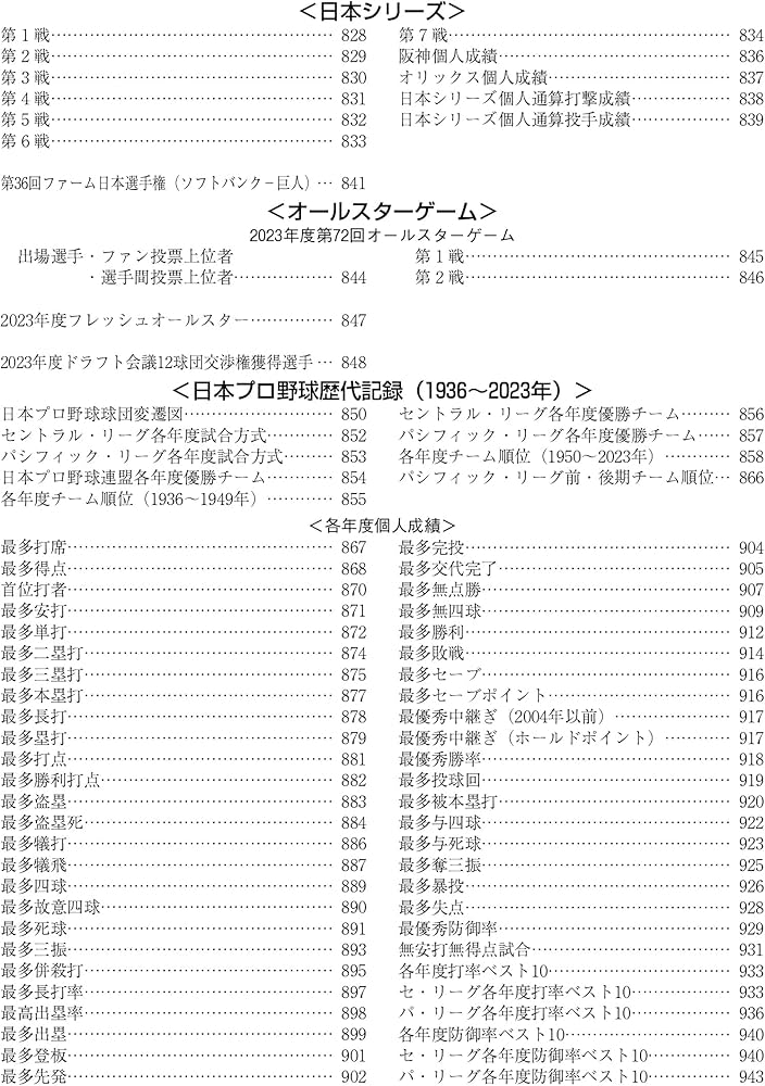 2024ベースボール・レコード・ブック | ベースボール・マガジン社 |本