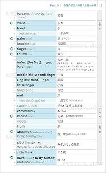 これだけは知っておきたい 医学英語の基本用語と表現 第4版 | 藤枝 宏
