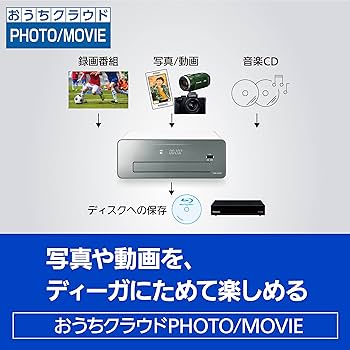 Amazon | パナソニック 2TB 3チューナー ブルーレイレコーダー 4K