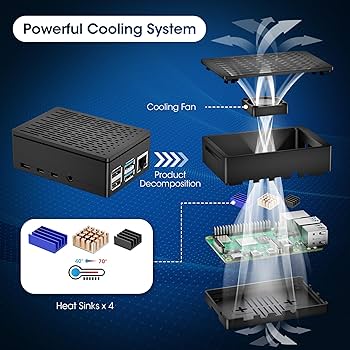Amazon.com: Vemico Raspberry Pi 4B 4GB Kit with 32GB Card 5V3A