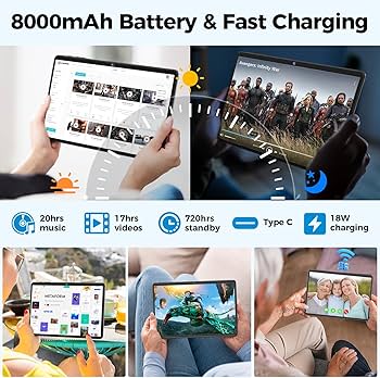 Relndoo Android Tablet, 11 inch Android 14 Tablet, 12GB RAM +128GB