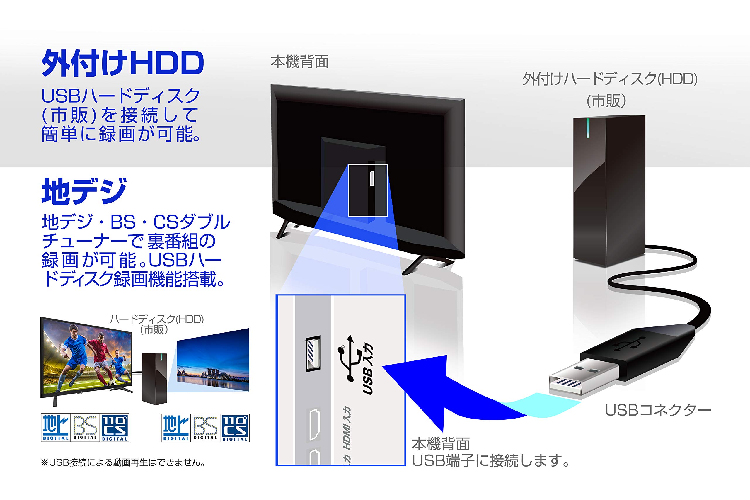 Amazon.co.jp: ハイセンス Hisense 32V型 ハイビジョン液晶テレビ