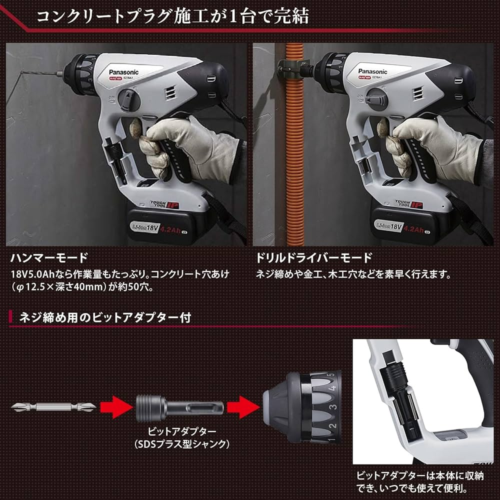 Amazon | パナソニック(Panasonic) マルチハンマー EZ78A1/EZ7840用