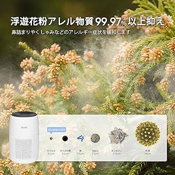 Amazon.co.jp: 【節電対策】Levoit (レボイト) 空気清浄機 小型 花粉
