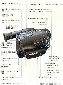 Amazon | SONY CCD-TR705 ハンディカム Hi8ビデオカメラ | ビデオ
