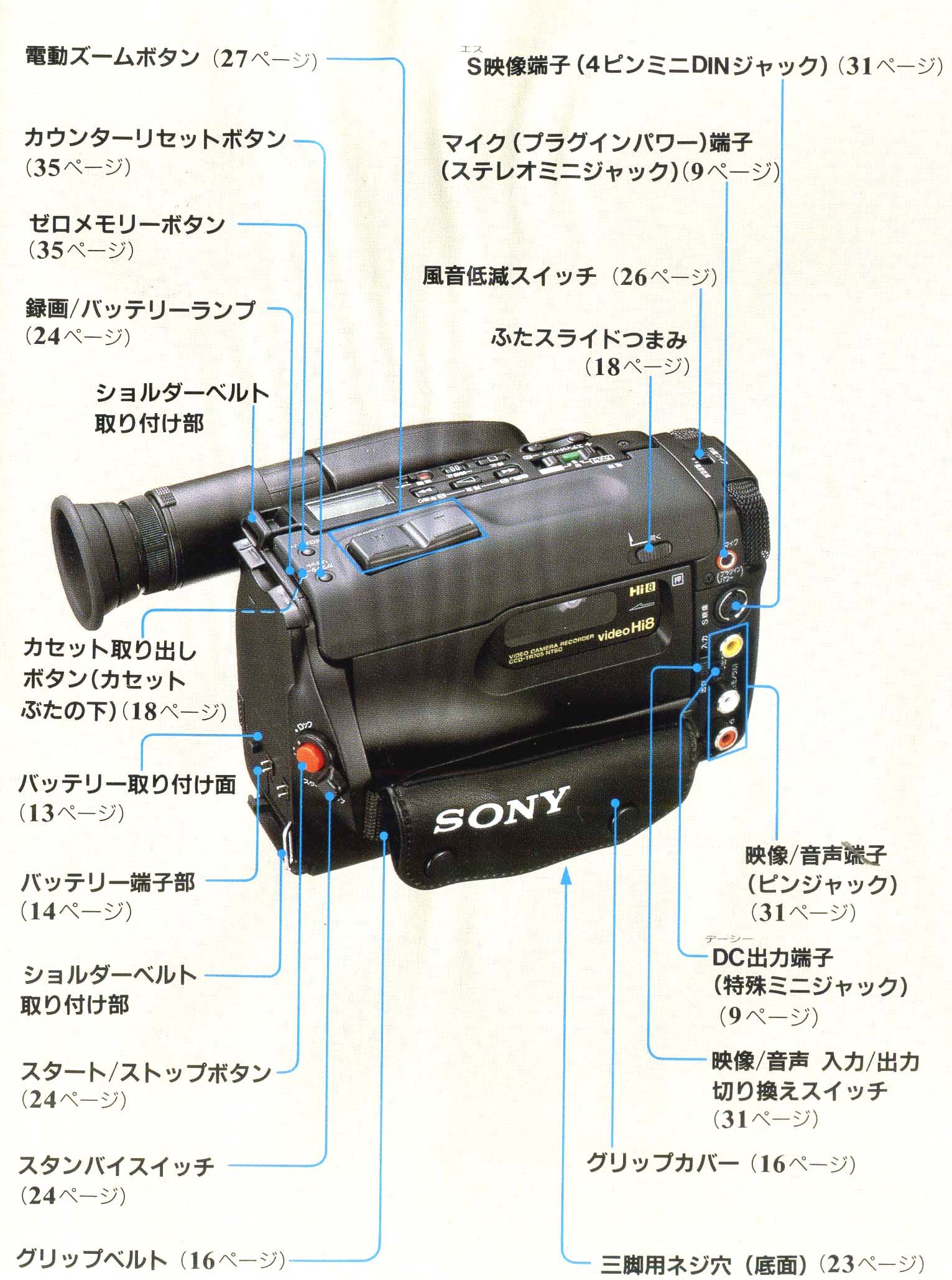 Amazon | SONY CCD-TR705 ハンディカム Hi8ビデオカメラ | ビデオ