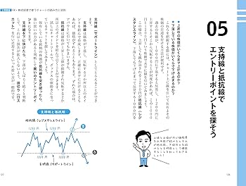 世界一やさしい 株・FX・投資信託の教科書1年生 | 株勉強.com代表 梶田