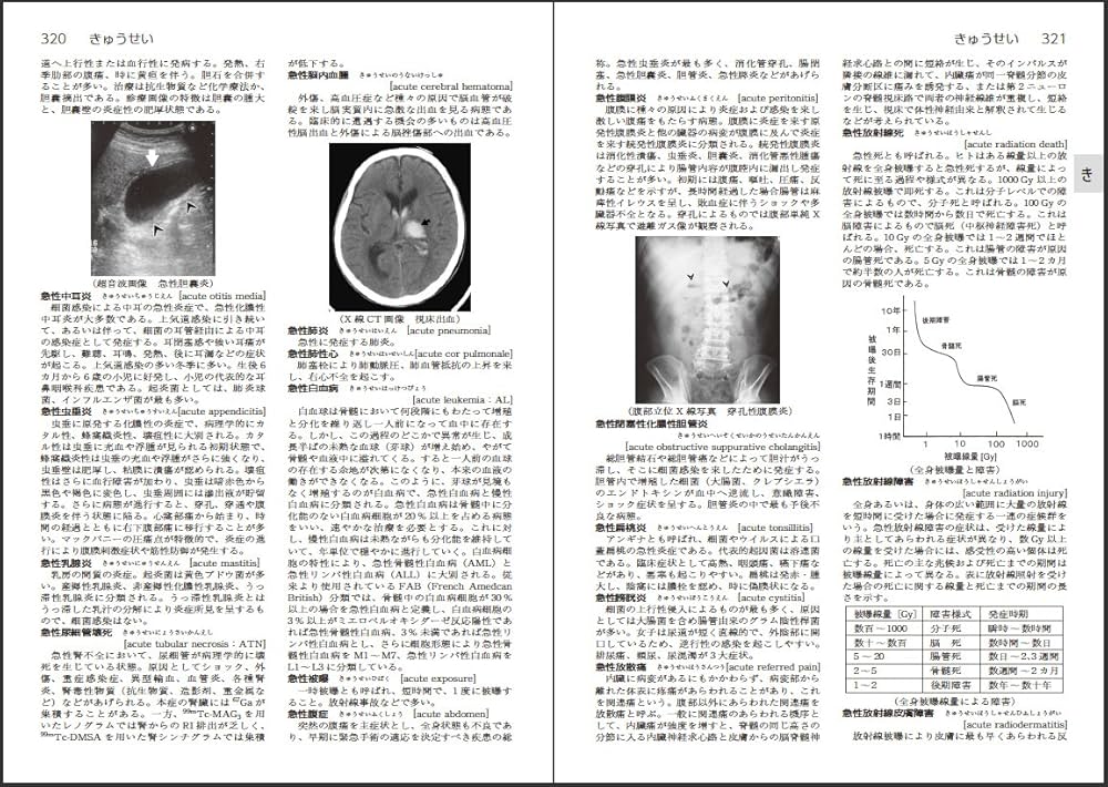Amazon.co.jp: 医療科学社 診療放射線学辞典 : 渡部 洋一, 金森 勇雄