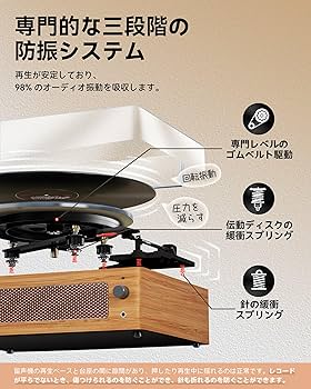 Amazon.co.jp: Hoshikou Denpa ヴィンテージ レコードプレーヤー