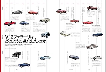 MOTORIST Vol.7 (別冊ステレオサウンド) | MOTORIST編集部 |本 | 通販