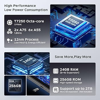 Amazon.co.jp: Android 16 タブレット 11インチ Gemini AI搭載、T7250