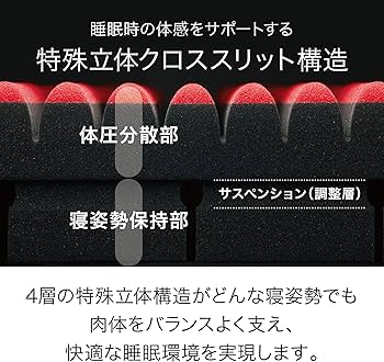 Amazon｜nishikawa 【 西川 】 [エアー SI] 点で支える高機能