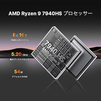 Amazon.co.jp: BOSGAME M2 ミニPC Ryzen 9 7940HS 32GB DDR5 1TB M.2
