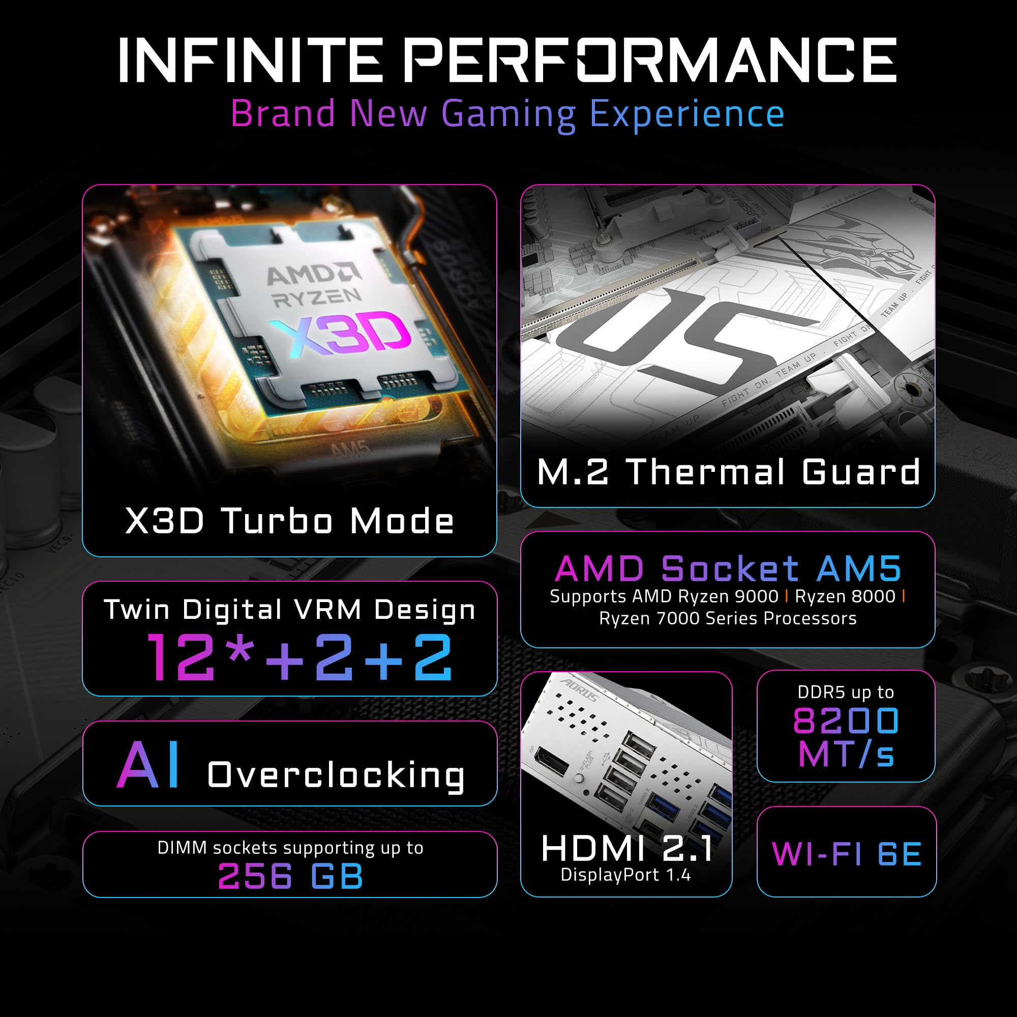 Amazon | GIGABYTE B850M AORUS ELITE WIFI6E ICE - AMD Ryzen 用