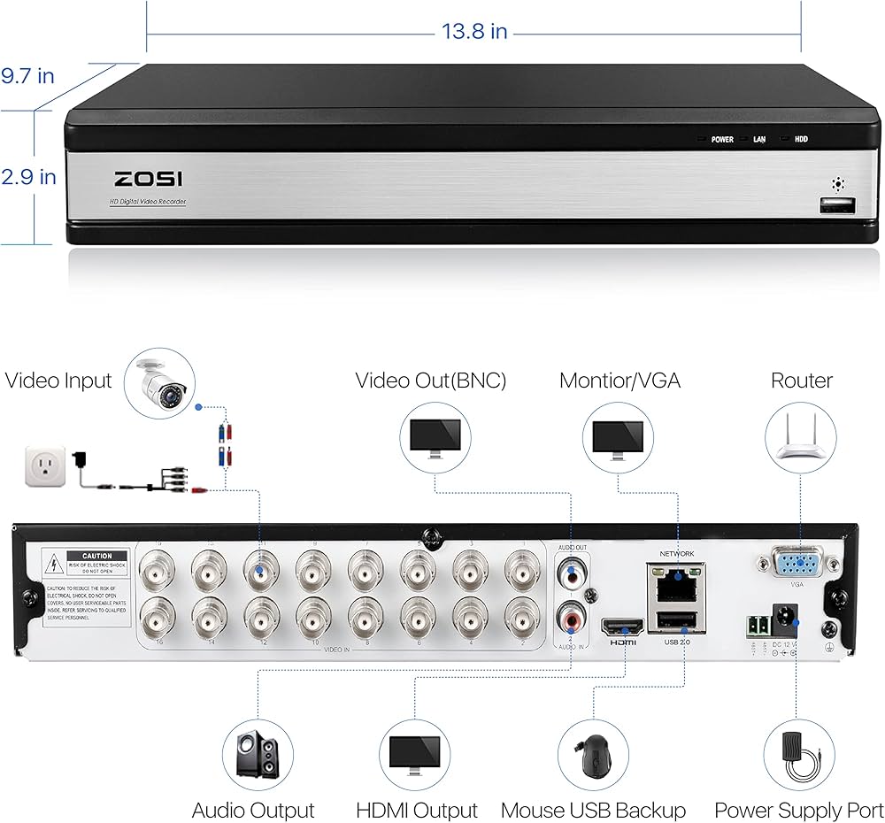 Amazon.co.jp: ZOSI 16CH ahd防犯レコーダー H.265+ HDD 4TB搭載