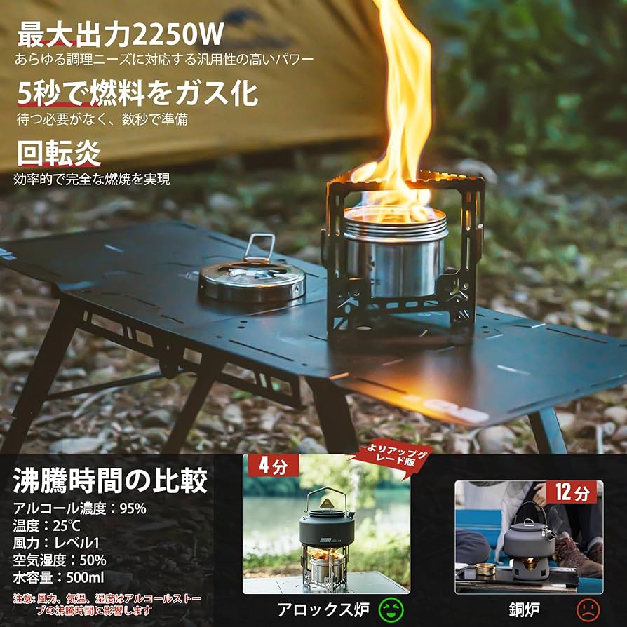 Amazon | Alocs 8pcs アルコールストーブ セット 五徳付き 軽量