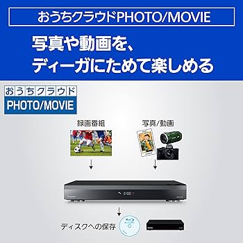 Amazon | パナソニック 10TB 11チューナー ブルーレイレコーダー 全録