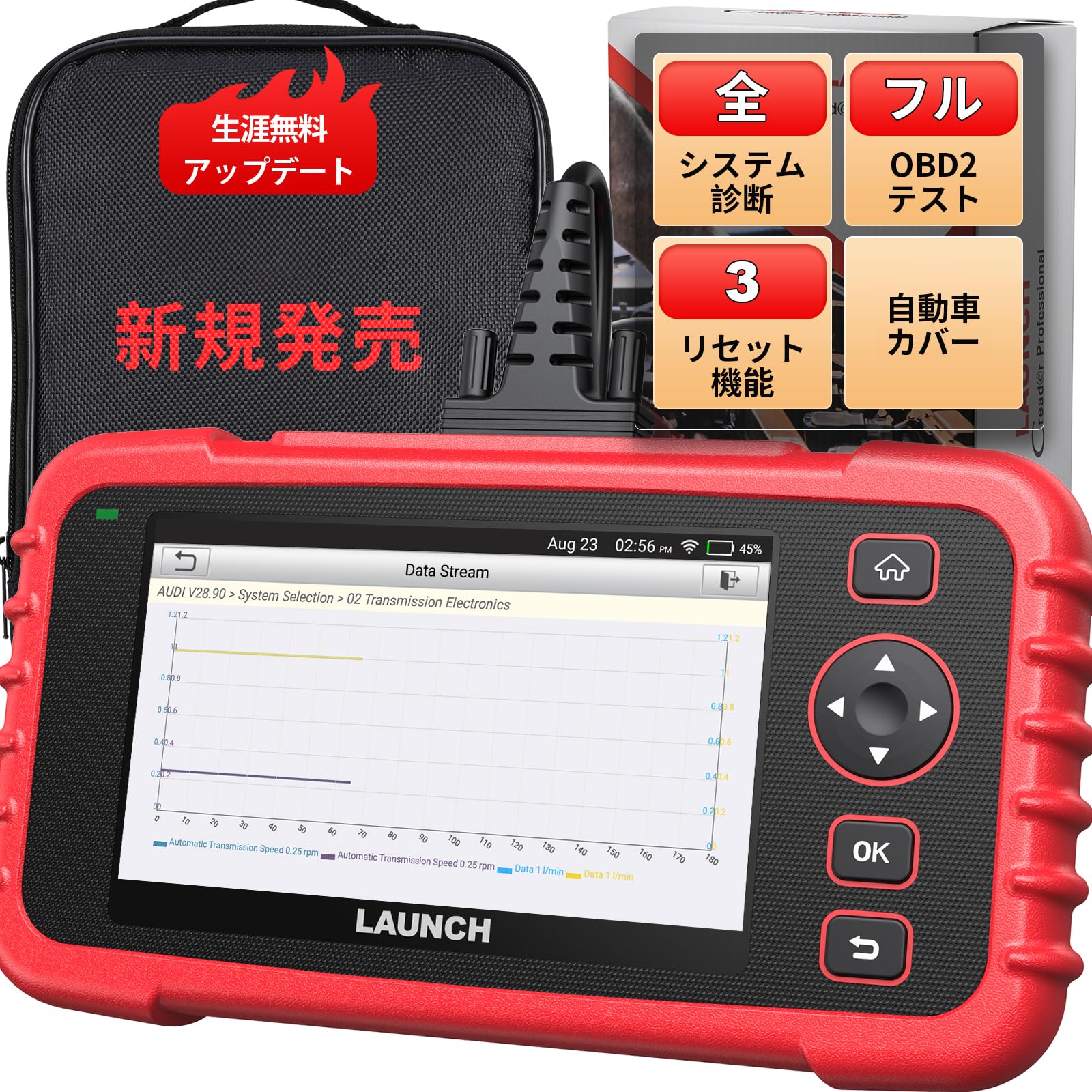 Amazon.co.jp: LAUNCH CRP123X PLUS OBD2 診断機 、全システム診断