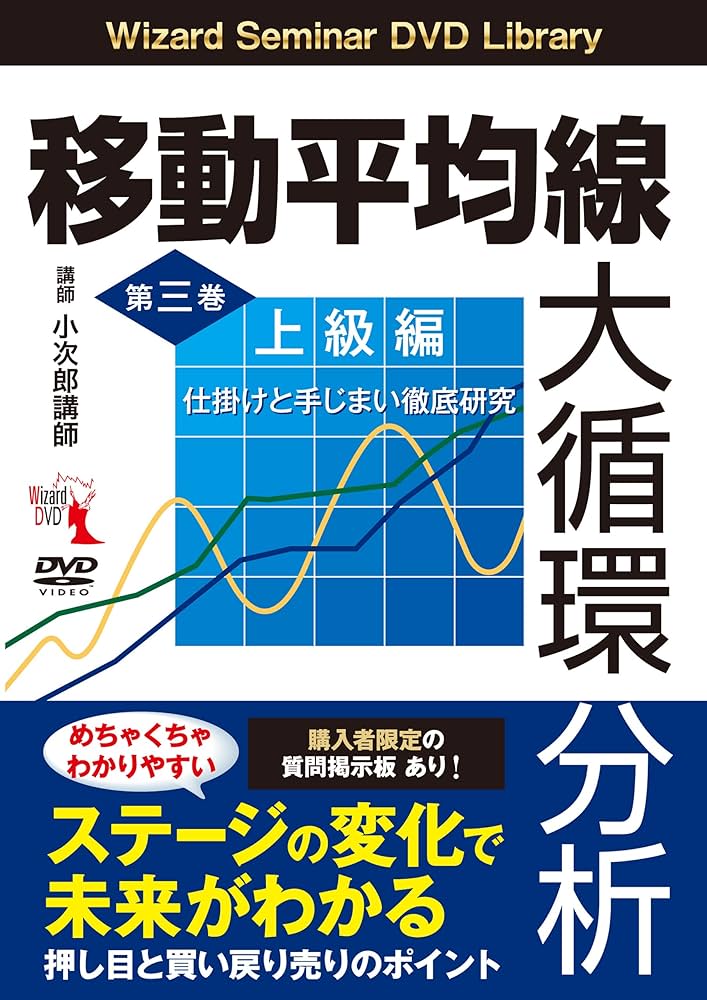 移動平均線大循環分析 第三巻 ─上級編 仕掛けと手じまい徹底研究