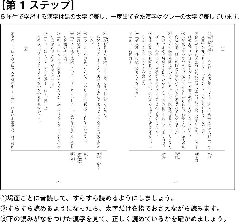Amazon.co.jp: 楽しく読んですらすらおぼえる 6年生の漢字童話 学年別