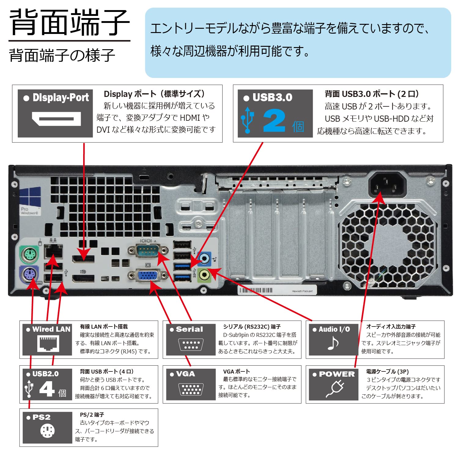 Amazon.co.jp: 中古パソコン HP EliteDesk 800 G1 SFF Windows10