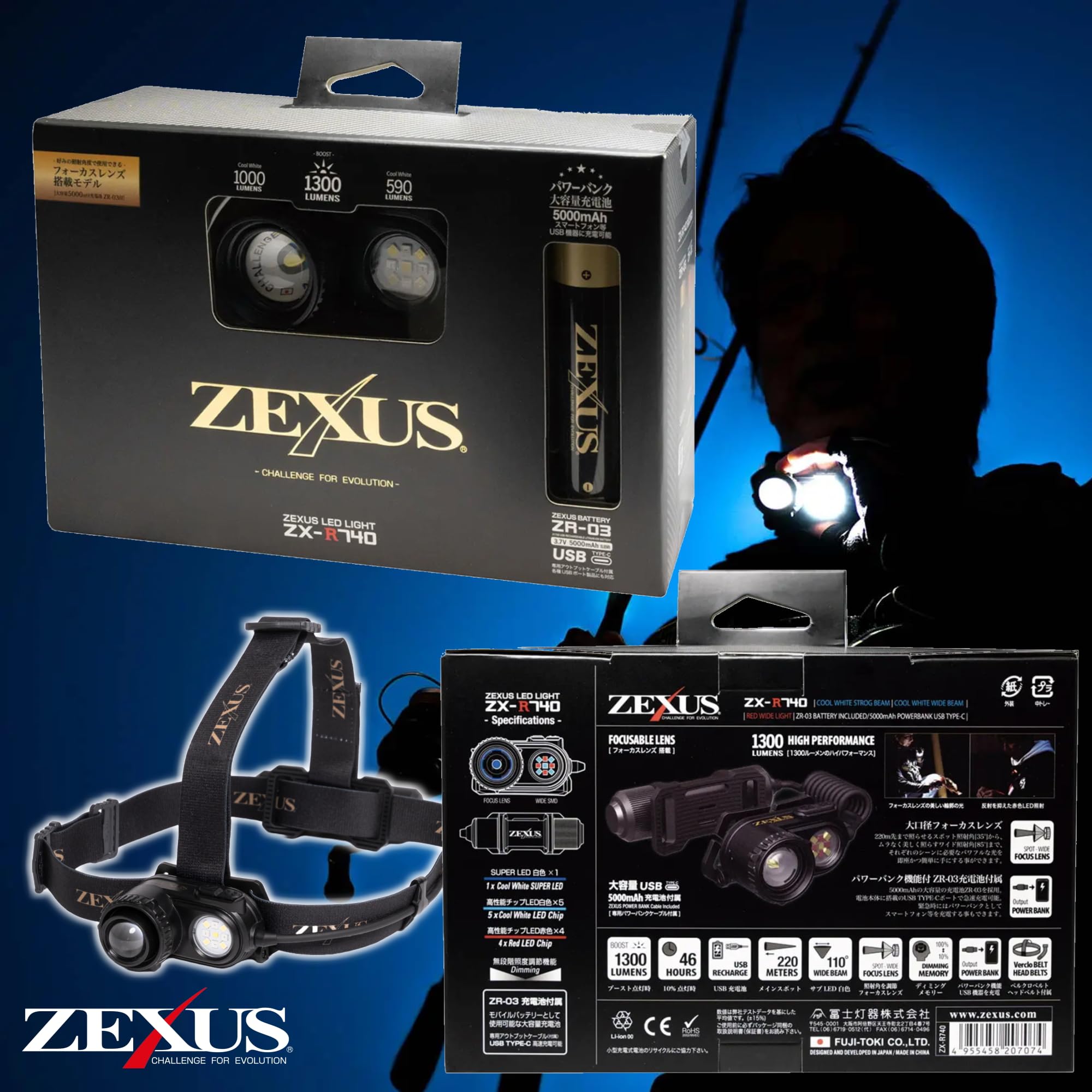 ZEXUS ZX-R740 LED Headlight, Rechargeable, Up to 1300 Lumens, Main