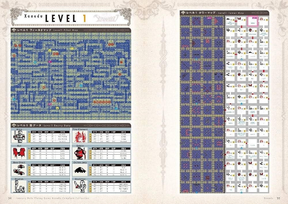 ザナドゥコンプリートコレクション with マップ&データ ([バラエティ