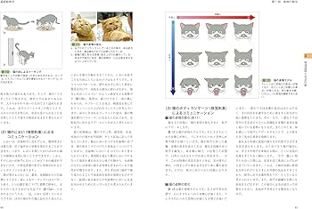 愛玩動物看護師の教科書 第2巻 | 緑書房編集部 |本 | 通販 | Amazon