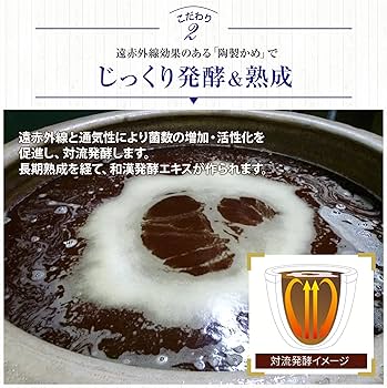 Amazon | MDCメタボリック イースト×エンザイム ダイエット (150回分