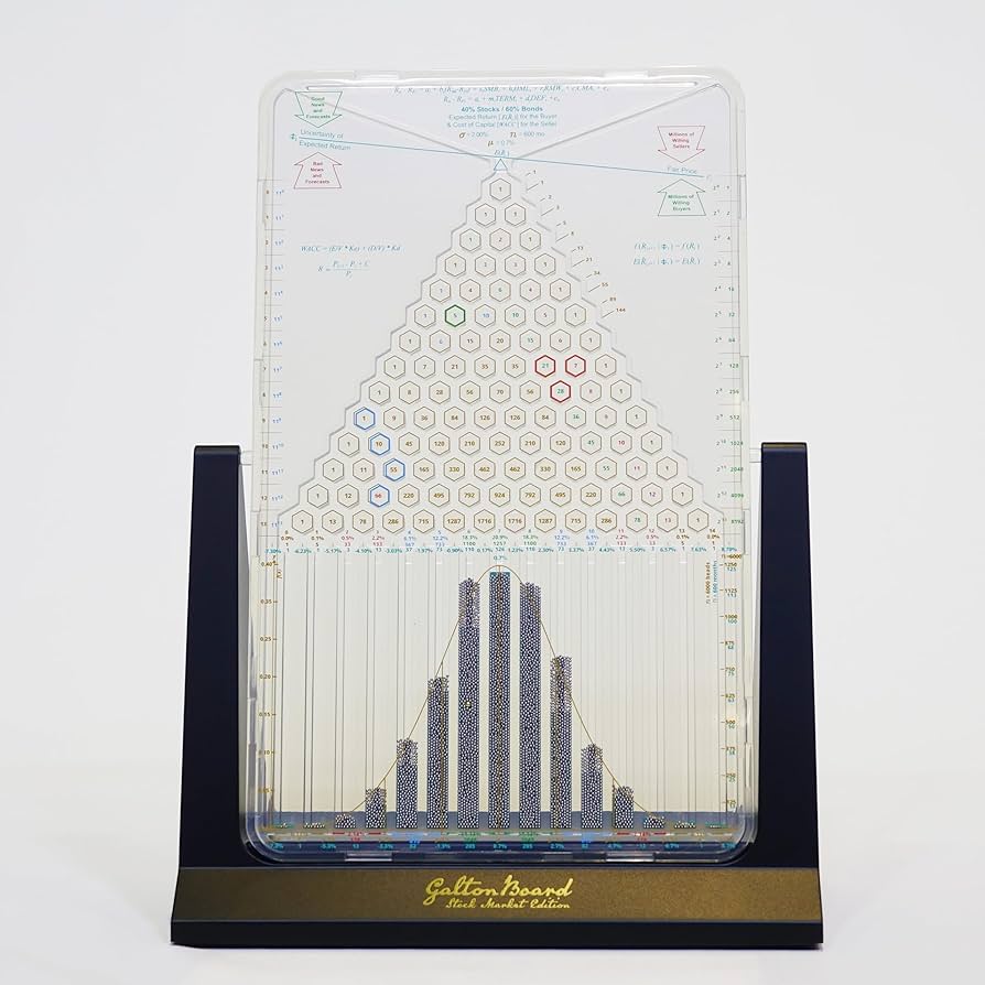 Amazon | Galton Board Stock Market Edition | ボードゲーム | おもちゃ