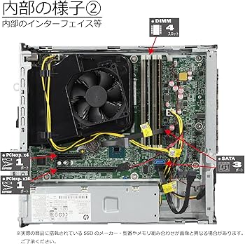 Amazon.co.jp: 中古パソコン HP ProDesk 600 G5 SFF Windows11