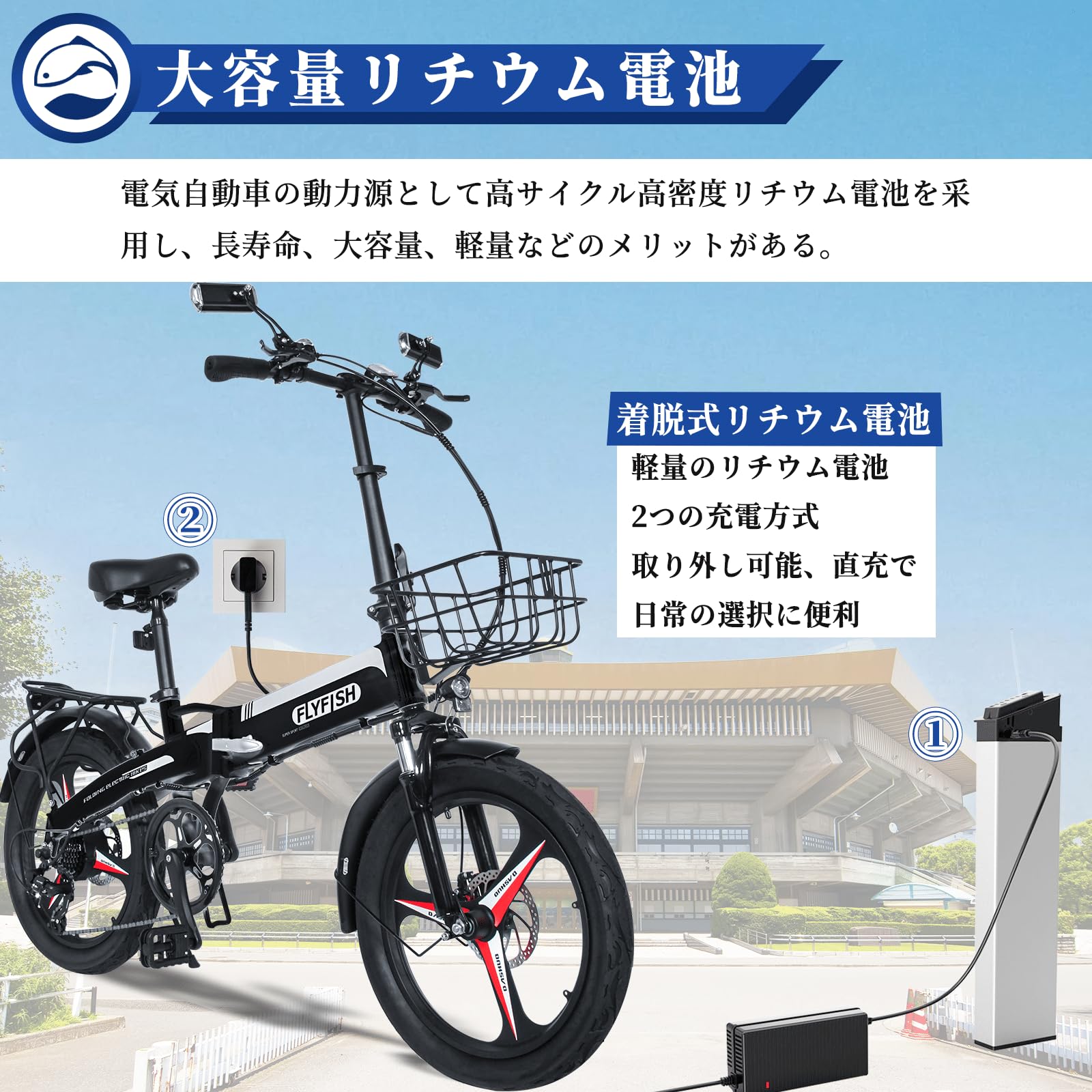 Amazon | 電動アシスト自転車 ファットバイク 20インチ 大容量 36V