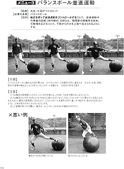 エース育成の新常識 「100人100様」のコーチング術 | 辻孟彦 |本